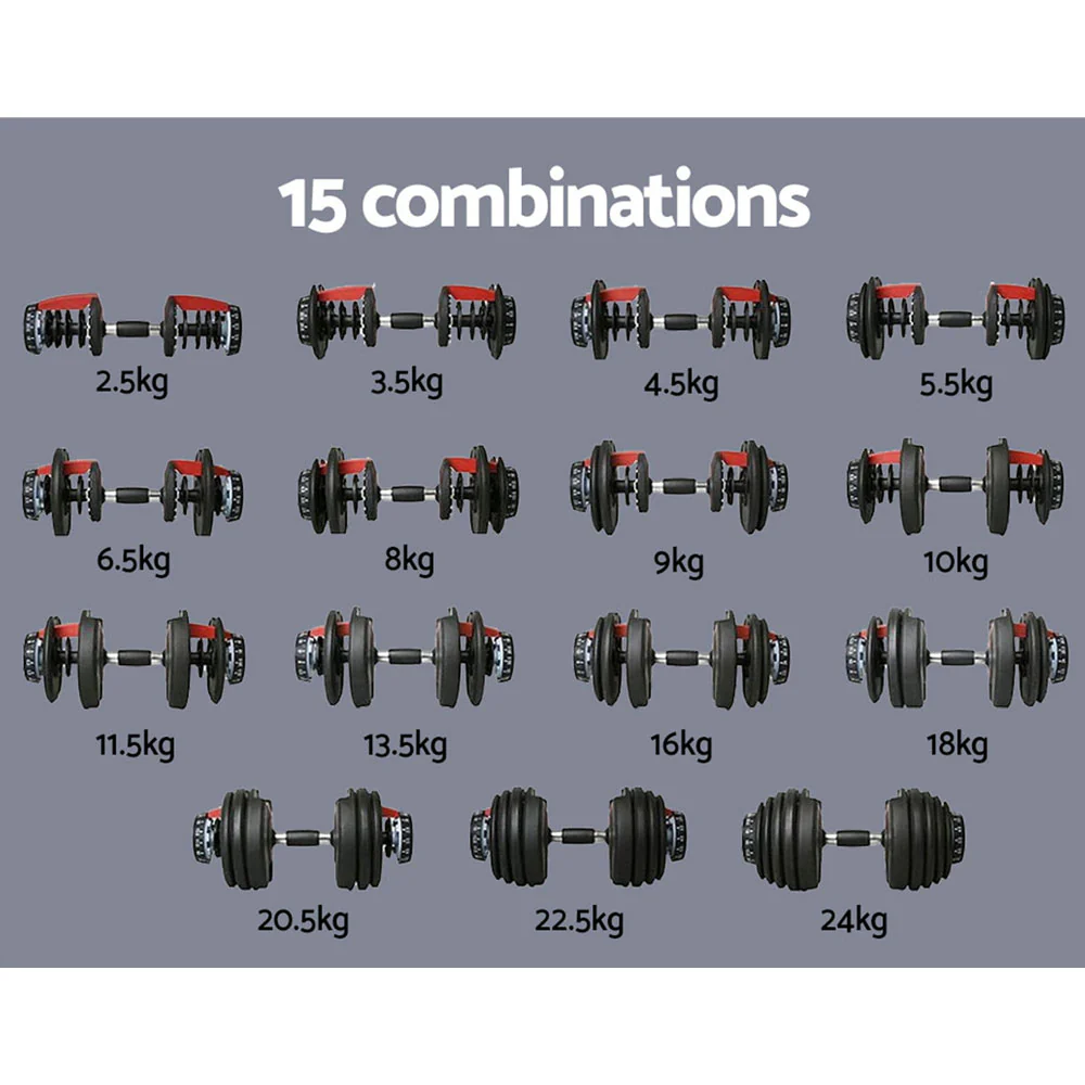 Everfit 24kg Dumbbells Adjustable Dumbbell Weight Plates Home Gym 2pcs - Image 6