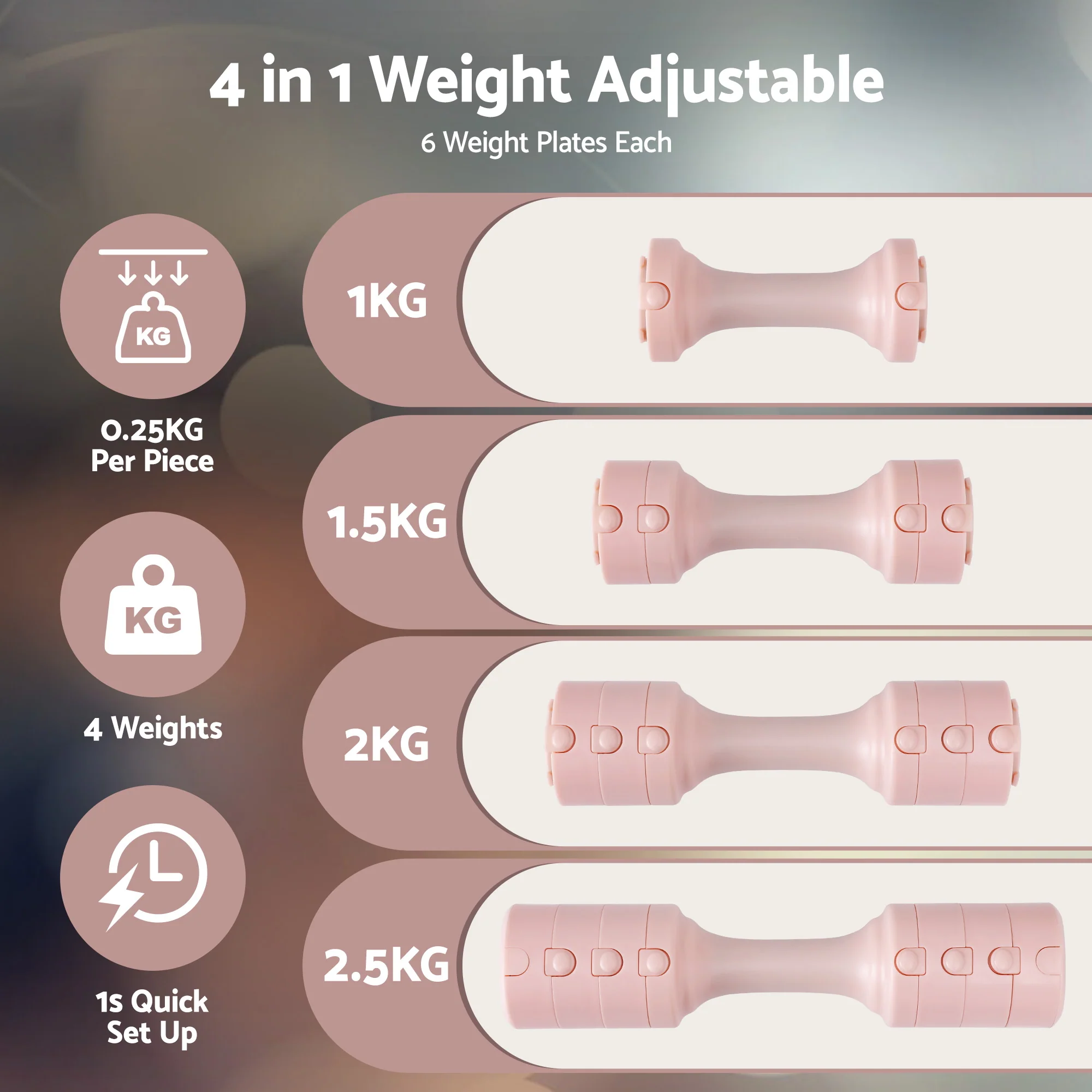 Everfit 2x2.5kg Adjustable Dumbbell Set Weights Set 4-in-1 Home Gym Workout Strength Training - Image 4