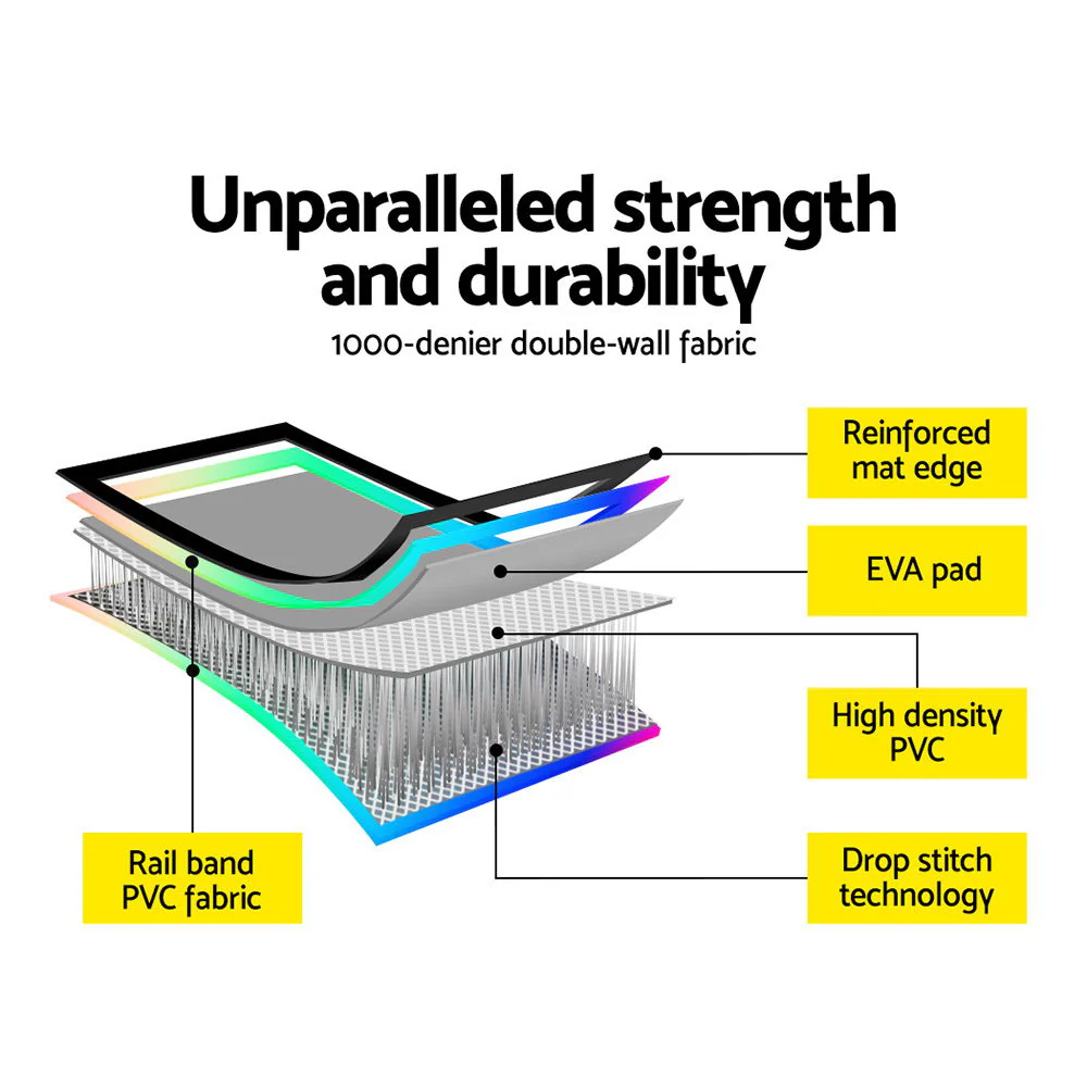 Everfit 4M Air Track Gymnastics Tumbling Exercise Mat Inflatable Mats + Pump - Image 6