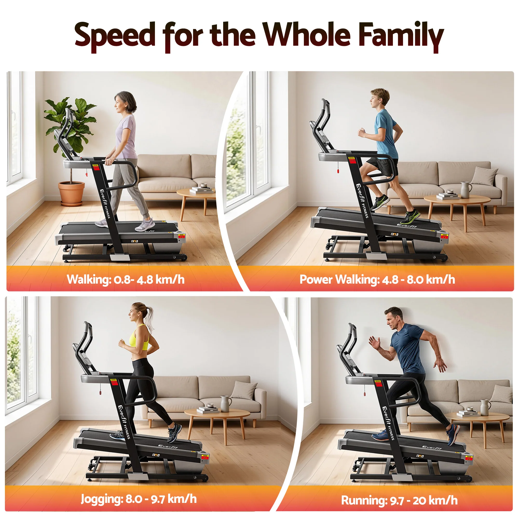 Everfit Treadmill Electric Incline Trainer Professional Home Gym Fitness Machine - Image 5