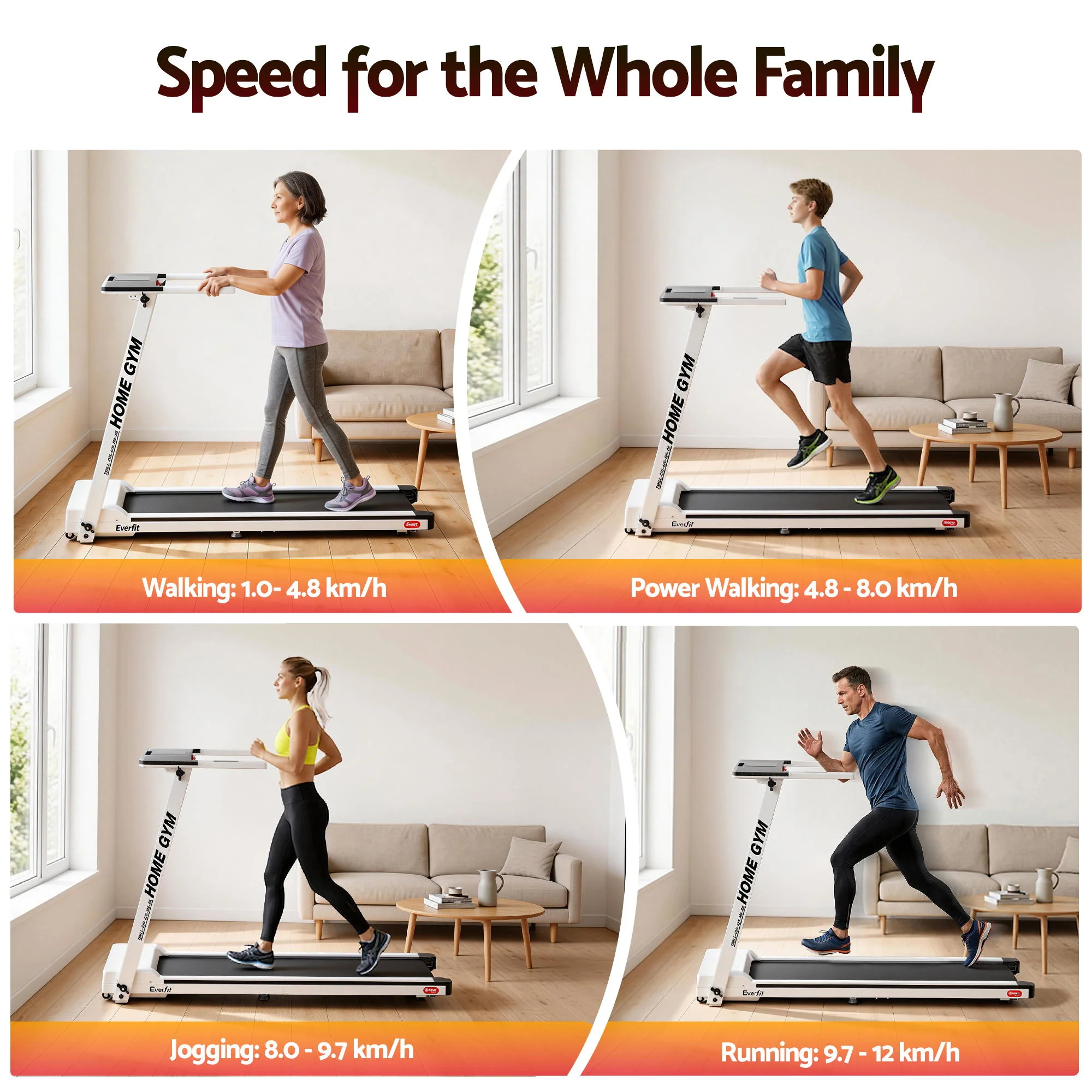 Everfit Treadmill Electric Home Gym Fitness Exercise Fully Foldable 420mm White - Image 5