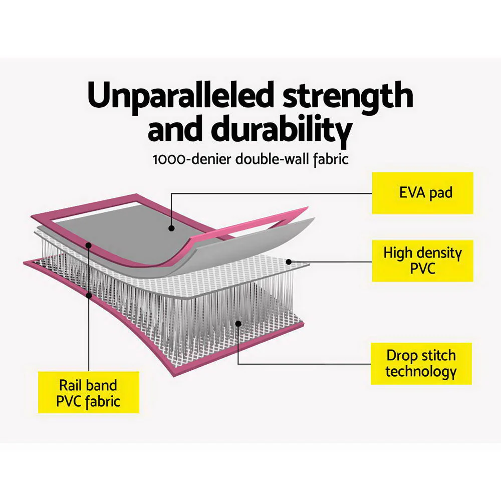 Everfit GoFun 3X1M Inflatable Air Track Mat with Pump Tumbling Gymnastics Pink - Image 6
