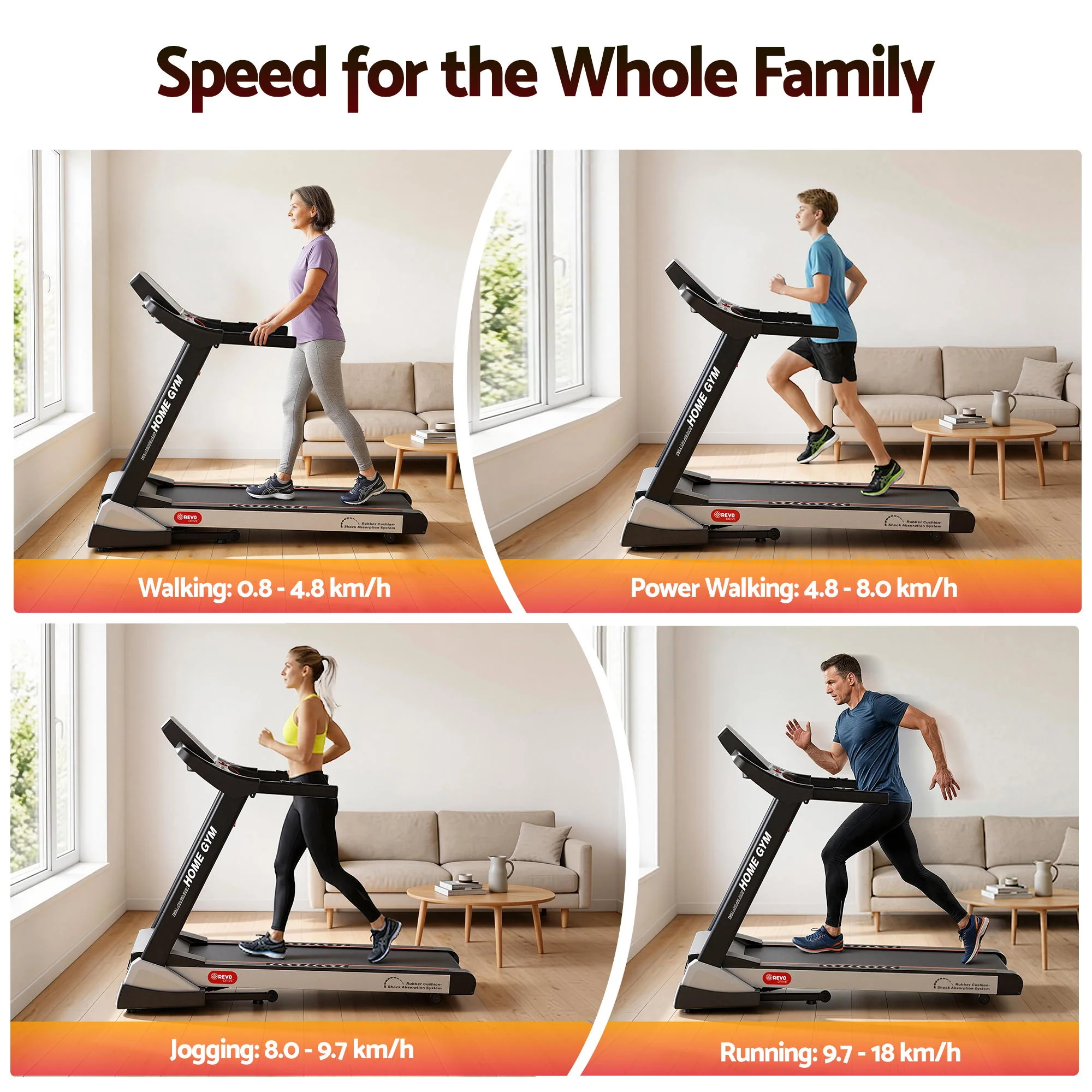 Everfit Treadmill Electric Auto Incline Spring Home Gym Fitness Exercise 480mm - Image 6